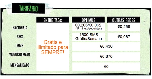 Tarifário Optimus TAG